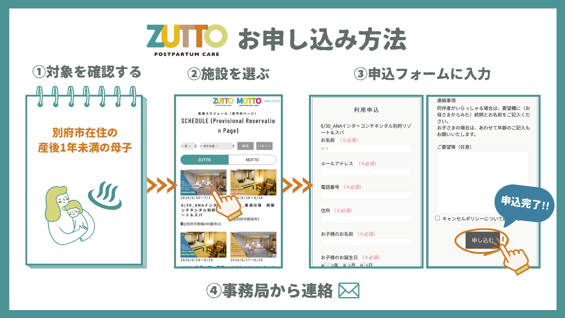 ZUTTO 申し込み方法